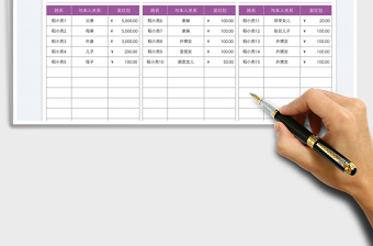 春節(jié)發(fā)紅包預(yù)算表免費(fèi)下載