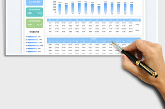 銷售數(shù)據(jù)報表（年度）免費下載