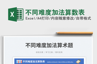 不同難度加法算數(shù)表免費(fèi)下載