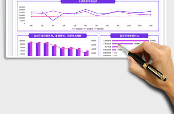 年度人事費用預算表免費下載