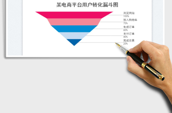 漏斗圖免費下載