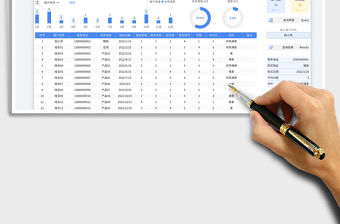 客戶滿意度調查表免費下載