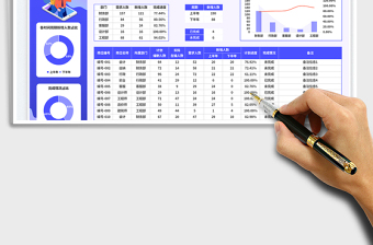 大型公司编制计划表免费下载