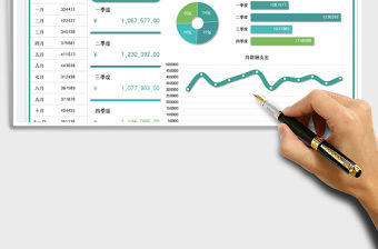 工資支出年終數據匯報免費下載