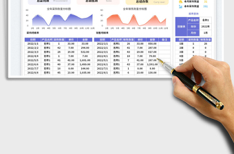 采購(gòu)銷售管理表-報(bào)表查詢免費(fèi)下載
