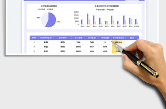 自動統計應付賬款明細賬免費下載