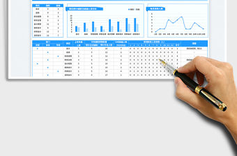 財(cái)務(wù)部門年度編制計(jì)劃表免費(fèi)下載