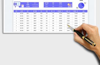 自动计算自由编辑运营销售日报表免费下载