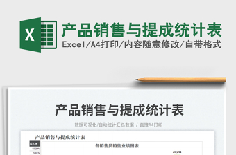 產(chǎn)品銷(xiāo)售與提成統(tǒng)計(jì)表免費(fèi)下載
