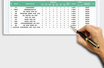 重点部位消防安全自查检查表免费下载