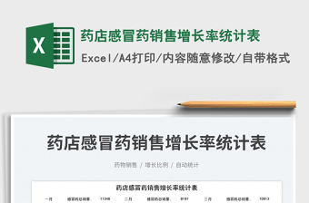 藥店感冒藥銷售增長(zhǎng)率統(tǒng)計(jì)表免費(fèi)下載