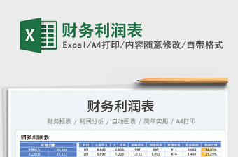 2023財(cái)務(wù)利潤(rùn)表免費(fèi)下載