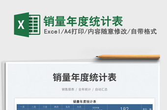 銷量年度統(tǒng)計(jì)表免費(fèi)下載