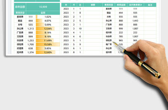 費用明細表-匯總統計表免費下載