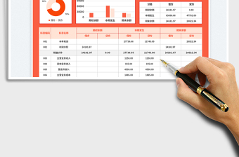 本年利潤總分類賬免費(fèi)下載