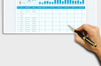 勞保用品發放簽領表免費下載