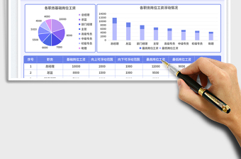 2023工資幅度額度表免費(fèi)下載