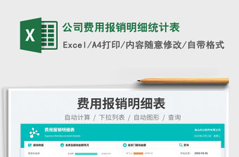 公司費(fèi)用報(bào)銷(xiāo)明細(xì)統(tǒng)計(jì)表免費(fèi)下載