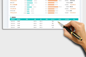 公司費(fèi)用報(bào)銷明細(xì)統(tǒng)計(jì)表免費(fèi)下載