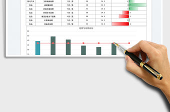 競品價格對比表免費下載