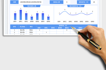 加班考勤統(tǒng)計(jì)表免費(fèi)下載