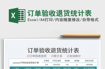 訂單驗(yàn)收退貨統(tǒng)計(jì)表免費(fèi)下載