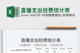 直播支出經(jīng)費統(tǒng)計表免費下載