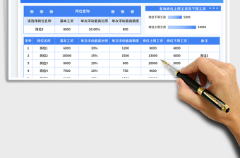 2023工資幅度額度表免費(fèi)下載