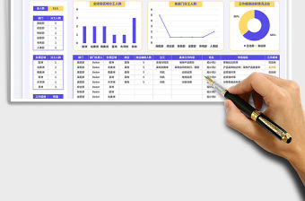 跨境電商團隊分工表免費下載