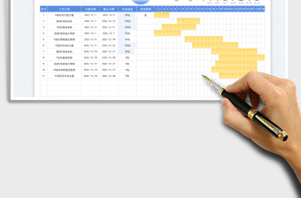 工作项目计划进度表-甘特图免费下载