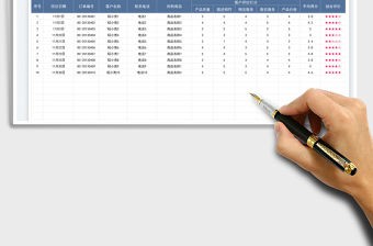 客戶滿意度調(diào)查分析表免費(fèi)下載