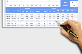 公司公務(wù)車輛加油登記表免費(fèi)下載
