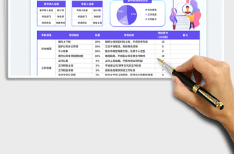 2023通用绩效考核表免费下载