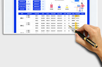 電商團(tuán)隊(duì)分工表免費(fèi)下載