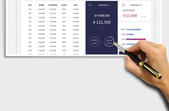 銷(xiāo)售數(shù)據(jù)分析統(tǒng)計(jì)表免費(fèi)下載