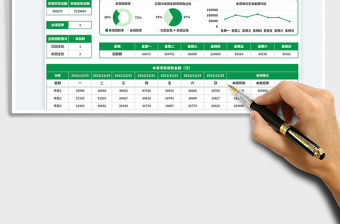 項目周報免費下載