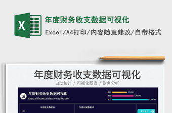 年度財務(wù)收支數(shù)據(jù)可視化免費下載
