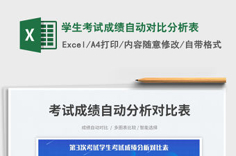 學生考試成績自動對比分析表免費下載