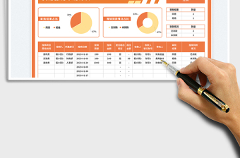 費(fèi)用報(bào)銷單統(tǒng)計(jì)表免費(fèi)下載
