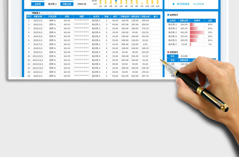 2023銷售收入管理表-業(yè)績分析表免費下載