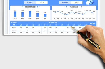 報(bào)銷統(tǒng)計(jì)表免費(fèi)下載
