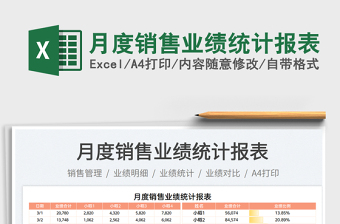 月度銷售業(yè)績統(tǒng)計報表免費下載