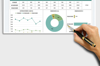 医院感冒病患人数统计图免费下载