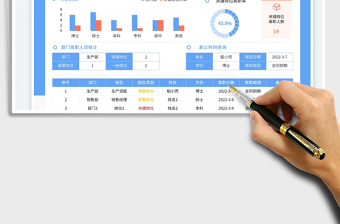 員工離職統(tǒng)計(jì)表免費(fèi)下載