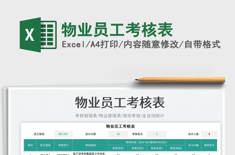 物業(yè)員工考核表免費(fèi)下載