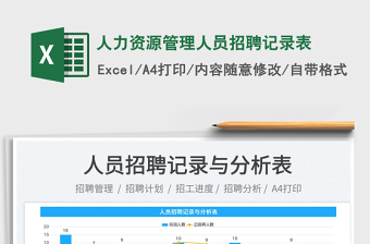 人力資源管理人員招聘記錄表免費(fèi)下載