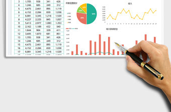 月度經(jīng)營數(shù)據(jù)分析表免費下載