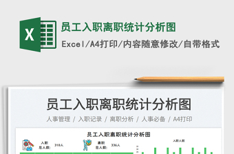 員工入職離職統(tǒng)計(jì)分析圖免費(fèi)下載