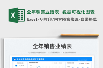 2023全年銷售業(yè)績表-數(shù)據(jù)可視化圖表免費(fèi)下載