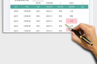 2023學生違紀統(tǒng)計表免費下載